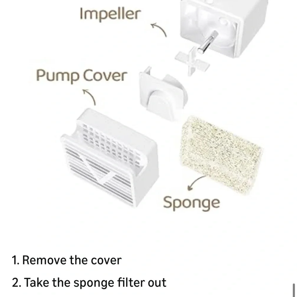 Cat Water Fountain Dispenser 118oz/3.5L Smart Pump LED Water Level Detect - Picture 7 of 8